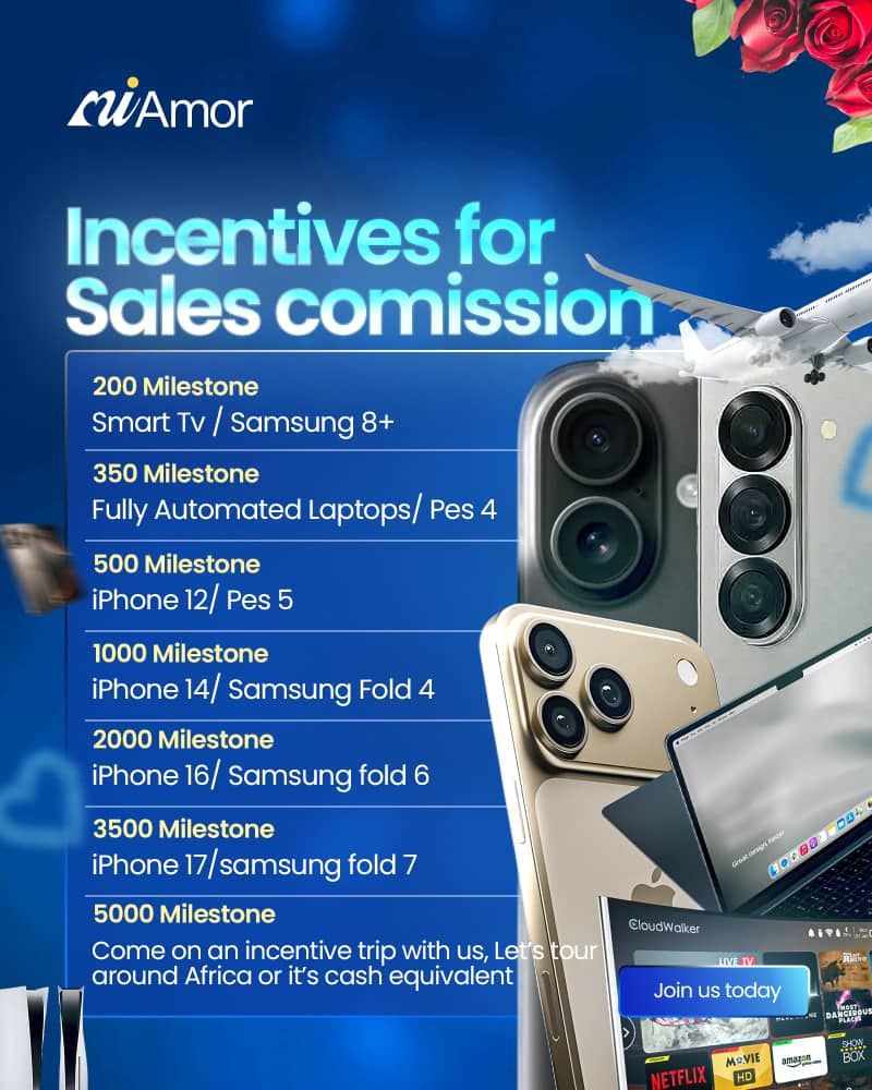 Slots Incentive Image
